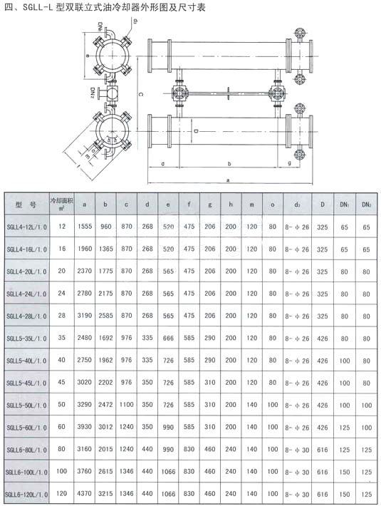 SGLL型雙聯冷卻器